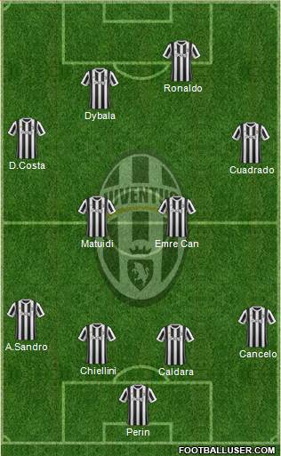 Juventus Formation 2018
