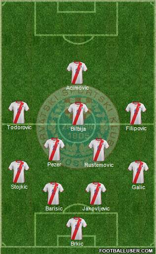 HSK Zrinjski Mostar football formation