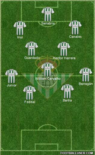 Real Betis B., S.A.D. Formation 2018