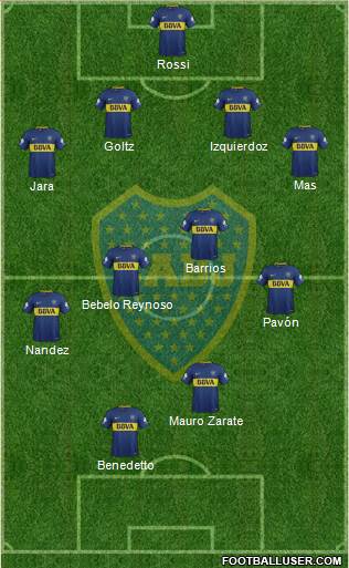 Boca Juniors Formation 2018