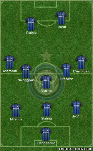 F.C. Internazionale Formation 2018