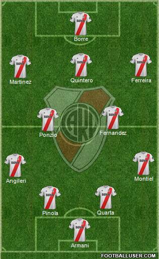 River Plate Formation 2018