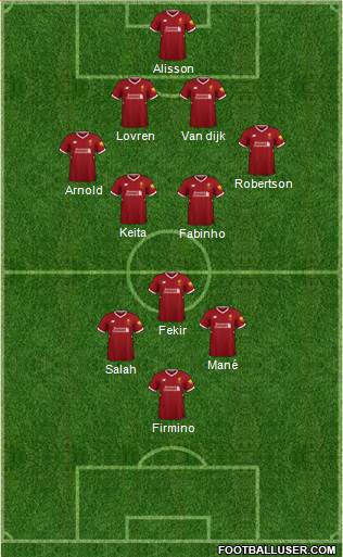 Liverpool Formation 2018