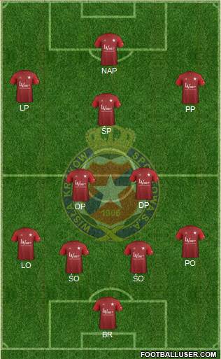 Wisla Krakow football formation