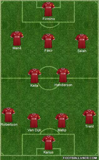 Liverpool Formation 2018