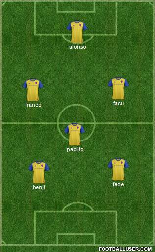 Colorado Rapids Formation 2018