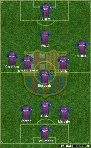 F.C. Barcelona Formation 2018