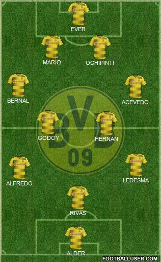 Borussia Dortmund Formation 2018