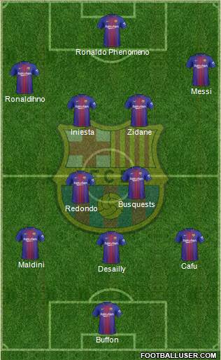 F.C. Barcelona Formation 2018