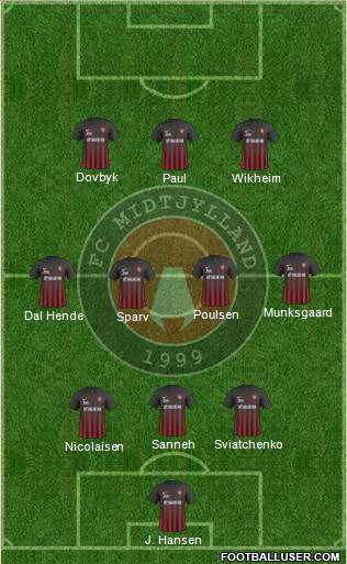 Football Club Midtjylland 1999 Formation 2018