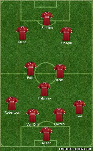 Liverpool Formation 2018