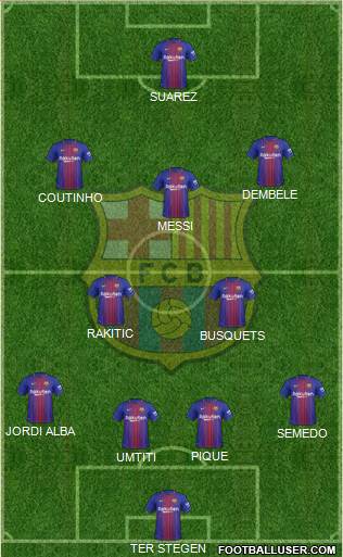 F.C. Barcelona Formation 2018