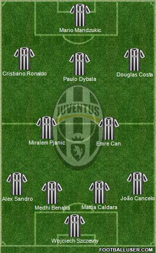 Juventus Formation 2018