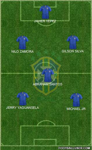 Brazil Formation 2018