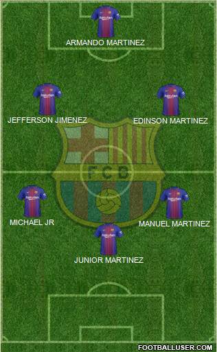 F.C. Barcelona Formation 2018
