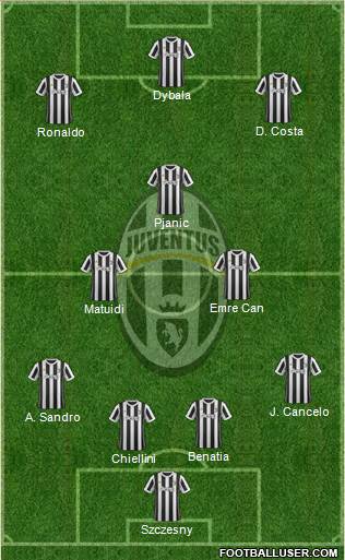 Juventus Formation 2018