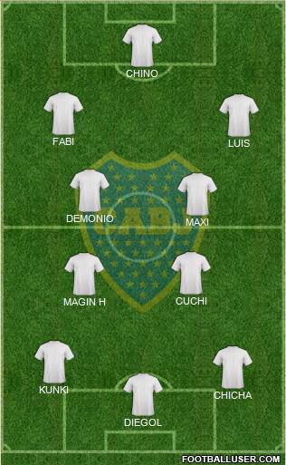Boca Juniors Formation 2018