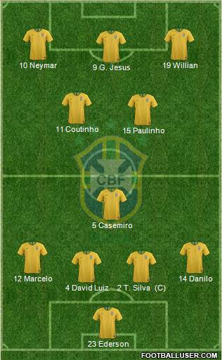 Brazil Formation 2018