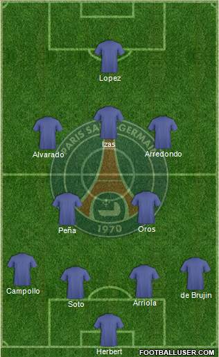 Paris Saint-Germain Formation 2018