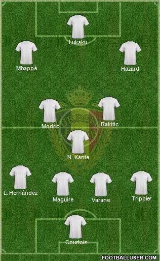 Belgium Formation 2018