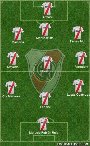 River Plate Formation 2018