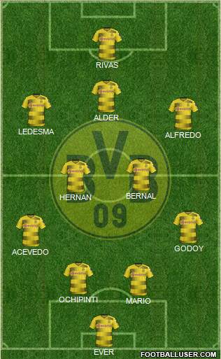 Borussia Dortmund Formation 2018