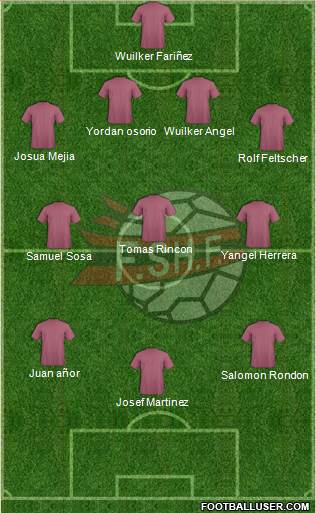 Albania Formation 2018