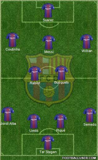 F.C. Barcelona Formation 2018