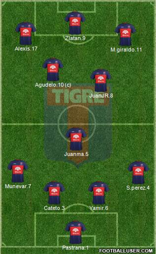 Tigre Formation 2018