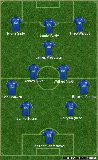 Leicester City Formation 2018