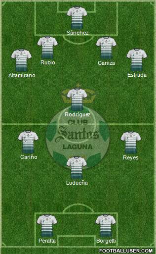Club Deportivo Santos Laguna Formation 2018