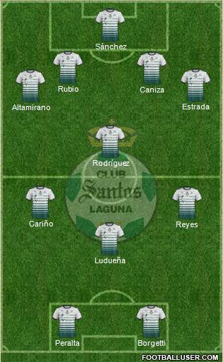 Club Deportivo Santos Laguna 4-4-2 football formation