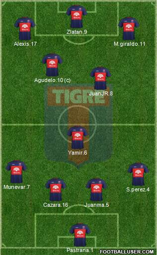 Tigre Formation 2018