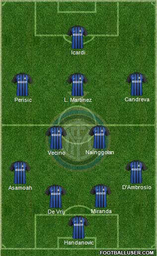 F.C. Internazionale Formation 2018