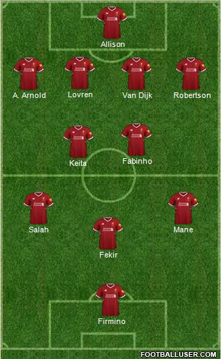 Liverpool Formation 2018