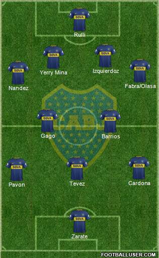 Boca Juniors Formation 2018