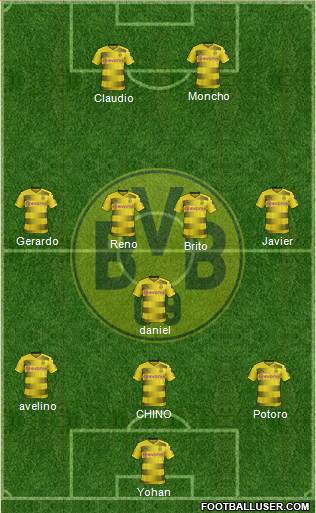 Borussia Dortmund Formation 2018