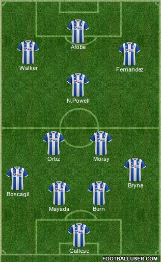 Wigan Athletic Formation 2018
