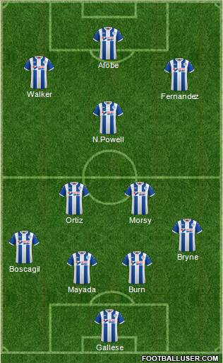 Wigan Athletic football formation