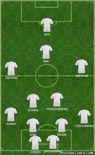 Dream Team Formation 2018