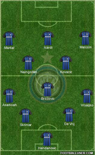 F.C. Internazionale Formation 2018