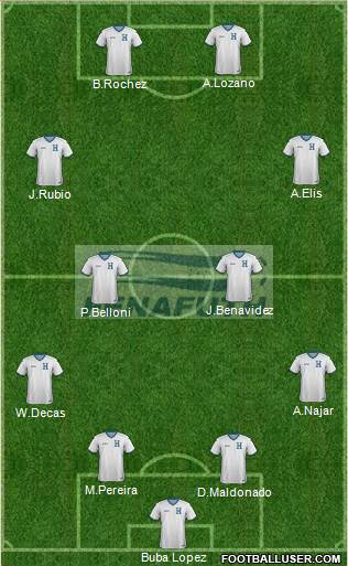 Honduras Formation 2018