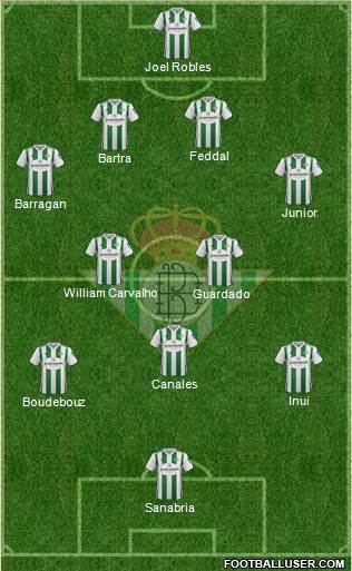 Real Betis B., S.A.D. Formation 2018