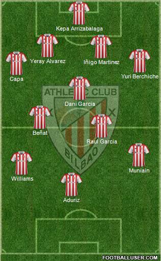 Athletic Club Formation 2018