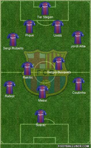 F.C. Barcelona Formation 2018
