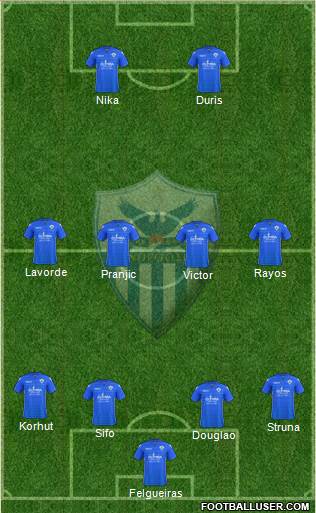 AE Anorthosis Famagusta Formation 2018