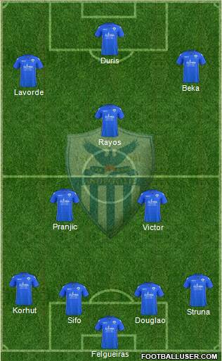 AE Anorthosis Famagusta Formation 2018
