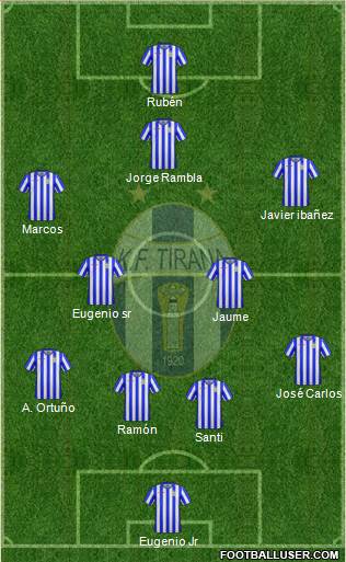 KF Tirana Formation 2018
