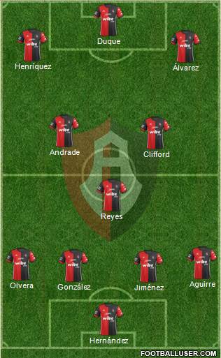 Club Deportivo Atlas Formation 2018