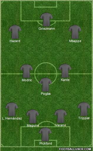 Dream Team Formation 2018